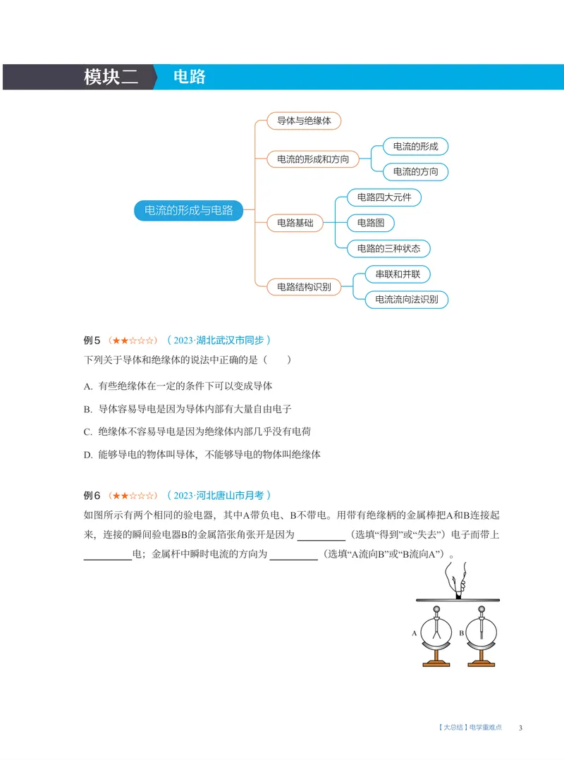 《06-02.大总结电学重难点_26初三网课_2026初三物理-刘怡-_2025初三秋上自然科学自主学习·TY·A+（3期）-刘怡_课程资料_第15节大总结跃动的电光-A+班TY》第3页预览