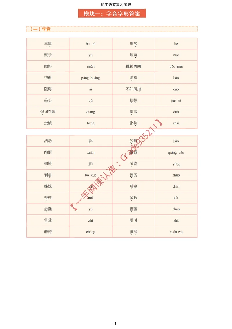 《期末全盘梳理(答案)_26初三网课_2026初三语文宋北平_2025初三秋上人文创作自主学习TY·A+-宋北平_春续秋专属资料_期末全盘梳理》第1页预览