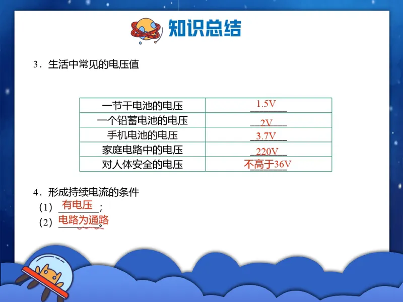 《10.课堂笔记主讲课中笔记_26初三网课_2026初三物理-王磊-_2025初三秋上自然科学自主学习·SK（4期）-王磊_10_易错题专项秋SK-5》第4页预览