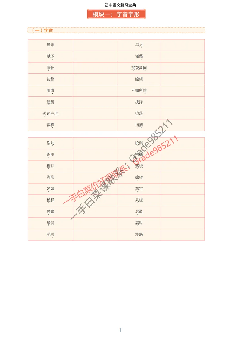《期末全盘梳理_26初三网课_2026初三语文-张笑-_2025初三秋上人文创作自主学习TY·A+-张笑_春续秋专属资料_期末全盘梳理》第3页预览