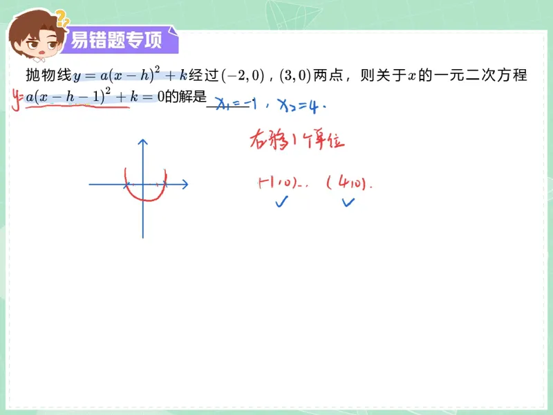 《04.课堂笔记主讲课中笔记_26初三网课_2026初三数学李珊珊_2025初三秋上数理思维自主学习·TY·S（4期）-李珊珊_04_易错题专项秋S班TY-2》第4页预览
