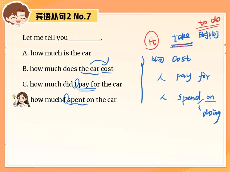 《12.课堂笔记主讲课中笔记_26初三网课_2026初三英语万雨露_3.2.2025秋上.A+班初三英语培训班（万雨露）_课堂笔记》第10页预览
