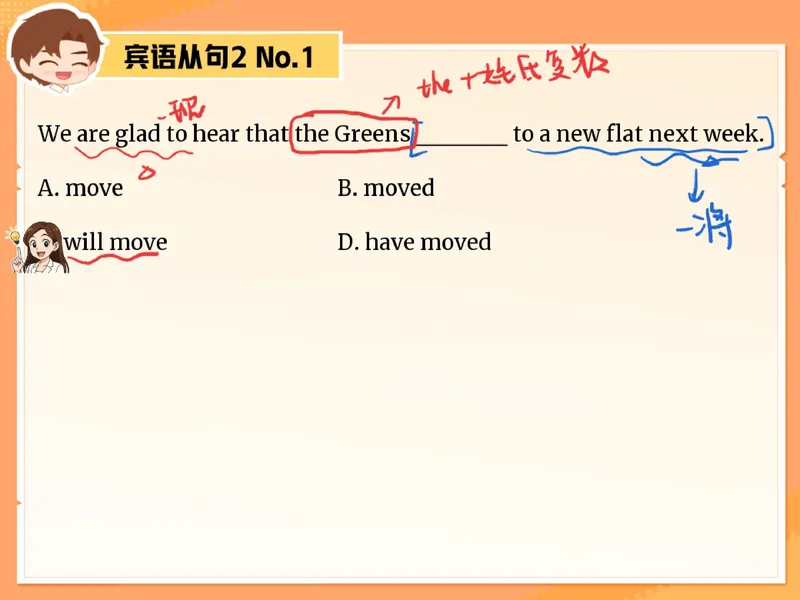 《12.课堂笔记主讲课中笔记_26初三网课_2026初三英语万雨露_3.2.2025秋上.A+班初三英语培训班（万雨露）_课堂笔记》第4页预览