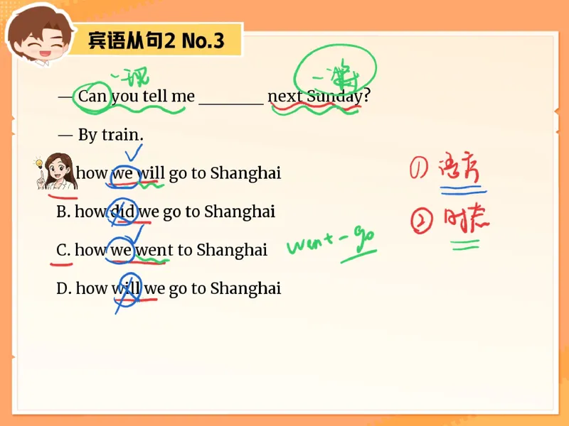 《12.课堂笔记主讲课中笔记_26初三网课_2026初三英语万雨露_3.2.2025秋上.A+班初三英语培训班（万雨露）_课堂笔记》第6页预览