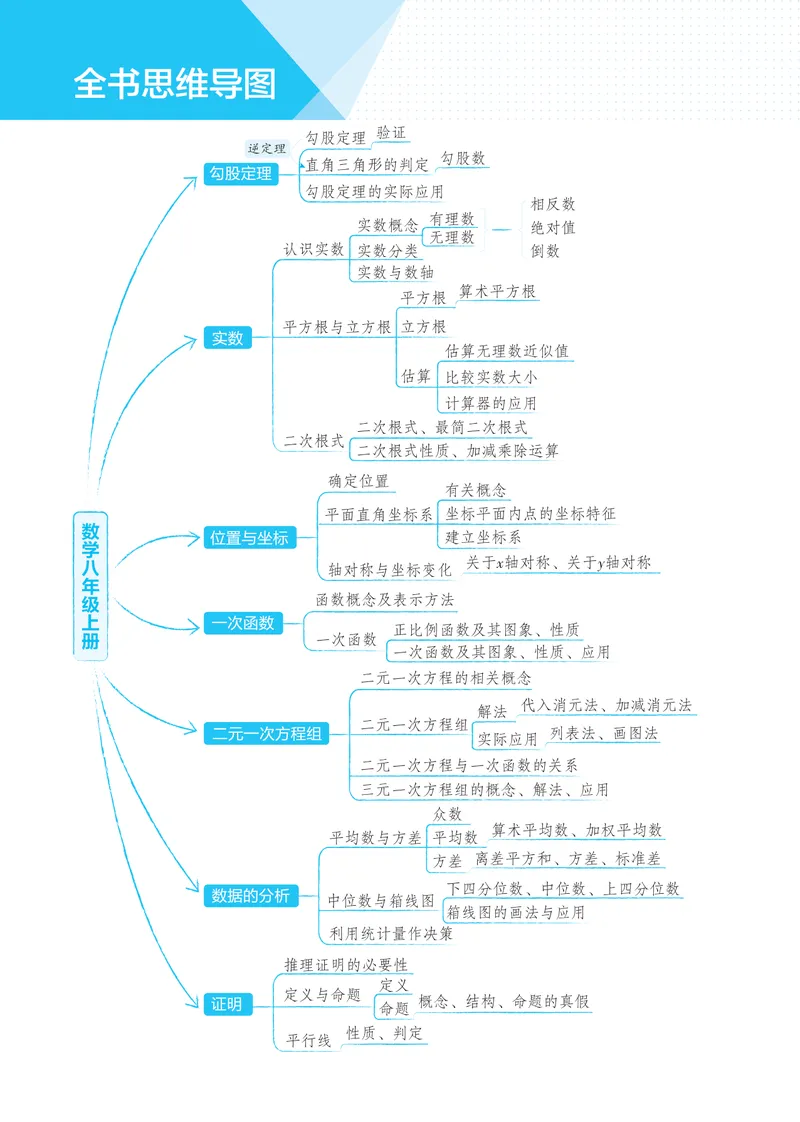 《2026《初中53同步》数学八上(北师大)教用答案_25秋《53同步》初中系列_26版《53同步》八上全科_2026五三同步八上数学》第7页预览