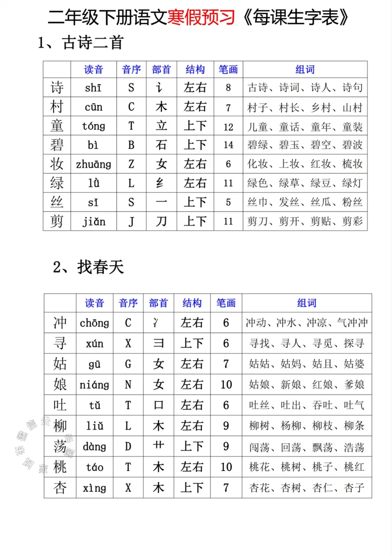 《043.二年级下册语文寒假预习《每课生字表》公众号：米妈家长圈_小学1-6年级全科全套_1-6年级全科下册_二年级_其他补充资料_语文资料》第1页预览