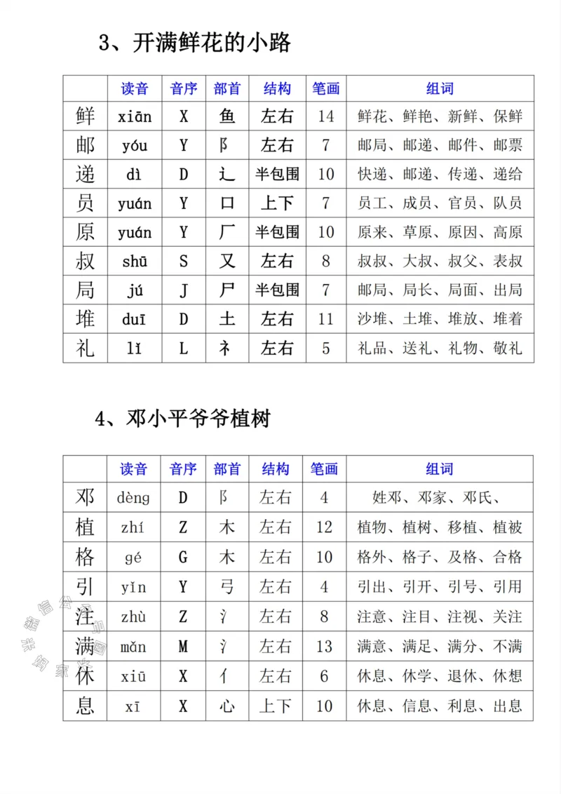 《043.二年级下册语文寒假预习《每课生字表》公众号：米妈家长圈_小学1-6年级全科全套_1-6年级全科下册_二年级_其他补充资料_语文资料》第2页预览