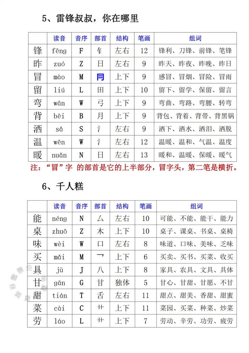 《043.二年级下册语文寒假预习《每课生字表》公众号：米妈家长圈_小学1-6年级全科全套_1-6年级全科下册_二年级_其他补充资料_语文资料》第3页预览