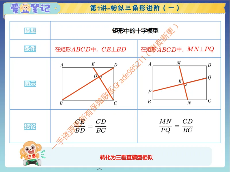 《25秋上爱豆笔记汇总版-初三全国S_26初三网课_2026初三数学-朱韬-_初三数学培训班（秋上·全国版·S）-朱韬_讲义及拓展资料》第1页预览