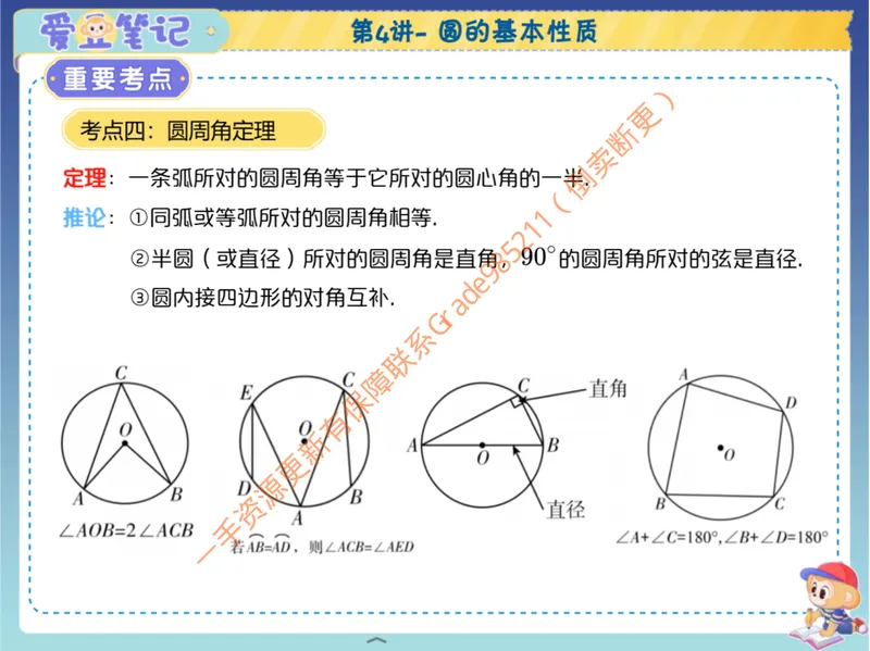 《25秋上爱豆笔记汇总版-初三全国S_26初三网课_2026初三数学-朱韬-_初三数学培训班（秋上·全国版·S）-朱韬_讲义及拓展资料》第10页预览