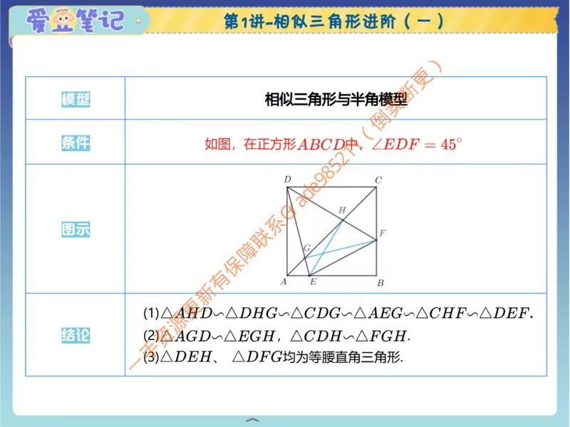 《25秋上爱豆笔记汇总版-初三全国S_26初三网课_2026初三数学-朱韬-_初三数学培训班（秋上·全国版·S）-朱韬_讲义及拓展资料》第2页预览