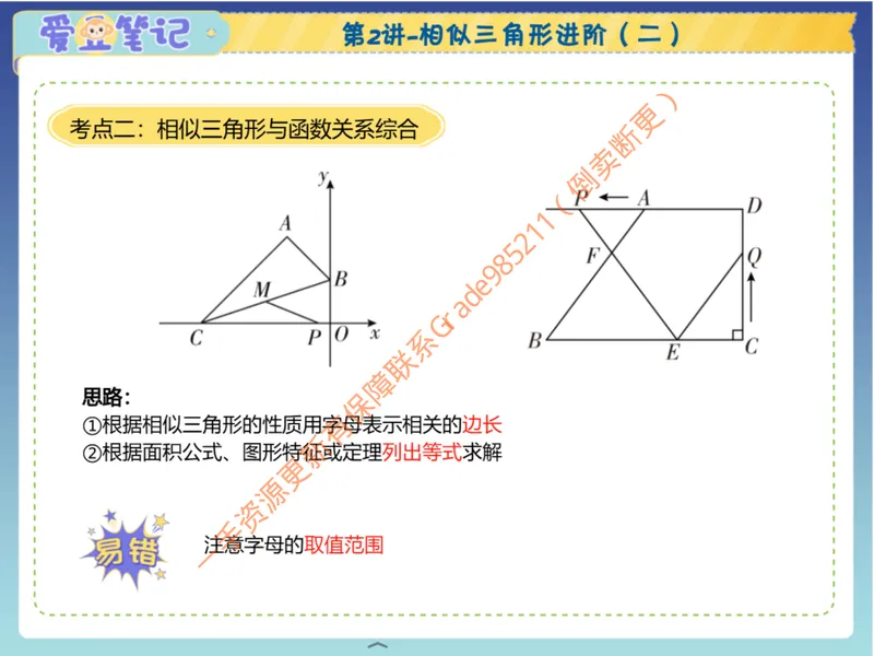 《25秋上爱豆笔记汇总版-初三全国S_26初三网课_2026初三数学-朱韬-_初三数学培训班（秋上·全国版·S）-朱韬_讲义及拓展资料》第4页预览