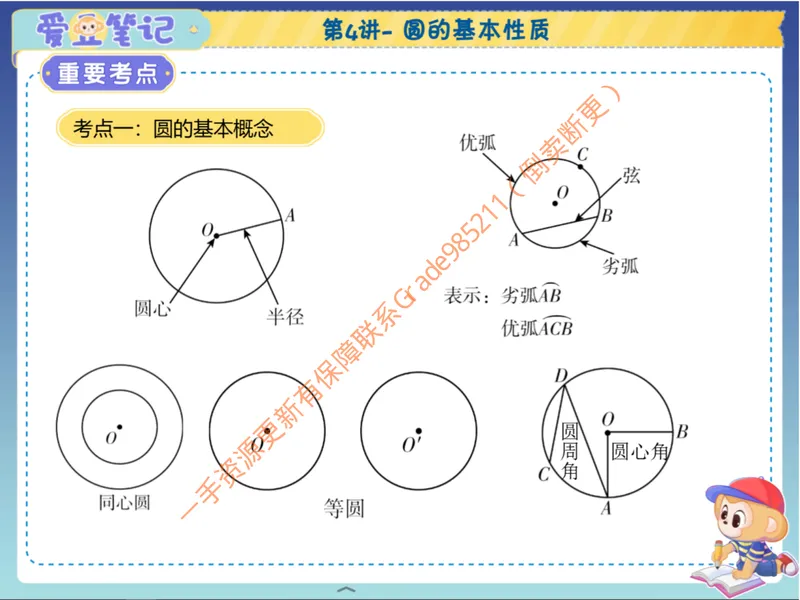 《25秋上爱豆笔记汇总版-初三全国S_26初三网课_2026初三数学-朱韬-_初三数学培训班（秋上·全国版·S）-朱韬_讲义及拓展资料》第7页预览