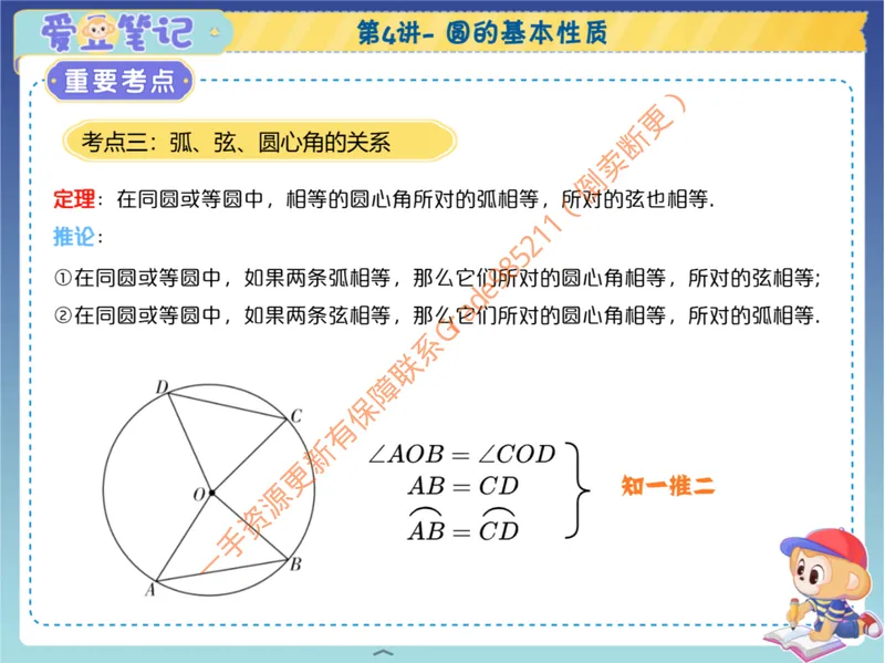 《25秋上爱豆笔记汇总版-初三全国S_26初三网课_2026初三数学-朱韬-_初三数学培训班（秋上·全国版·S）-朱韬_讲义及拓展资料》第9页预览