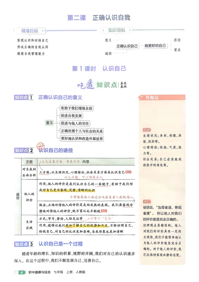 《道法7年级上册吃透重难点_25秋《53同步》初中系列_26版《53同步》七上各科_2026五三同步七上道法》第6页预览