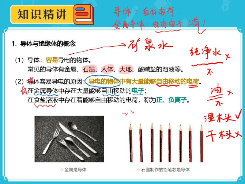 《03.课堂笔记主讲课中笔记_26初三网课_2026初三物理谭清军_2025初三秋上自然科学自主学习·TY·S（3期）-谭清军_03_乘风破浪的电荷》第8页预览