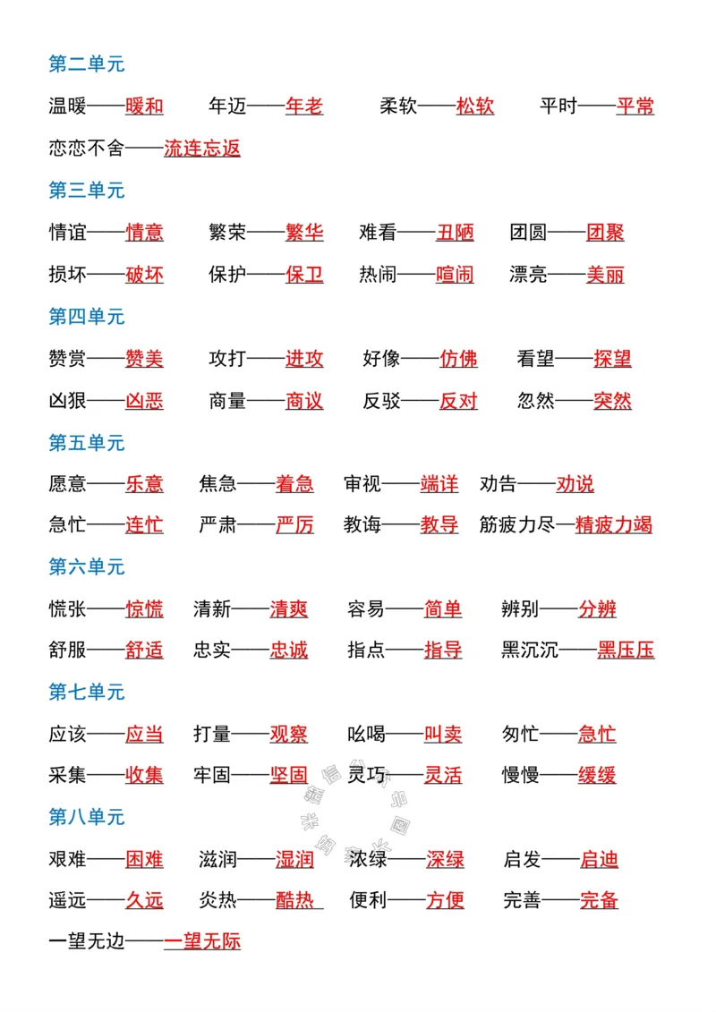 《052.二年级语文下册寒假预习1-8单元字词专项公众号：米妈家长圈_小学1-6年级全科全套_1-6年级全科下册_二年级_其他补充资料_语文资料》第3页预览