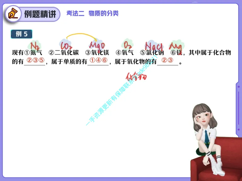 《15.课堂笔记主讲课中笔记_26初三网课_2026初三化学杨雯智_2025初三秋上实验科学自主学习·TY·A+（2期）-杨雯智_15_大总结实验科学常识-A+班TY》第8页预览