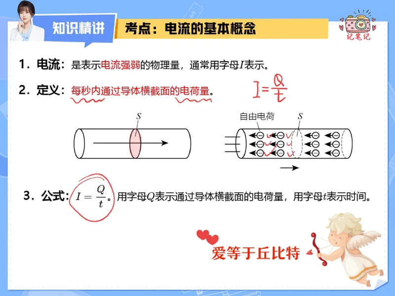 《07.课堂笔记主讲课中笔记_26初三网课_2026初三物理-刘怡-_2025初三秋上自然科学自主学习·TY·A+（3期）-刘怡_07_电器的工作源泉》第10页预览