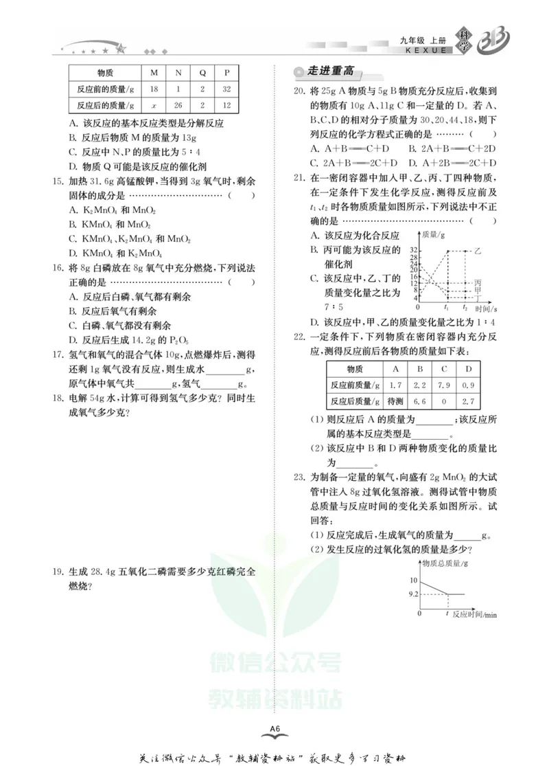 《名师金典九年级全册科学华师版A本_初中全科目同步习题+精品试卷（7-9年级）_25秋初中科学《同步习题+精品试卷》_《名师金典》》第10页预览