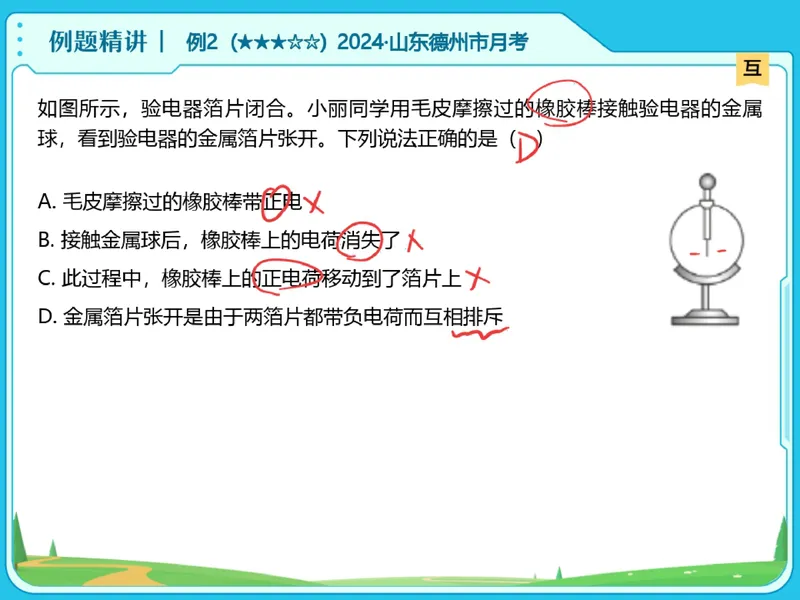 《08-01.课堂笔记主讲课中笔记_26初三网课_2026初三物理谭清军_2025初三秋上自然科学自主学习·TY·S（3期）-谭清军_课程资料_第15节大总结跃动的电光-S班TY》第6页预览