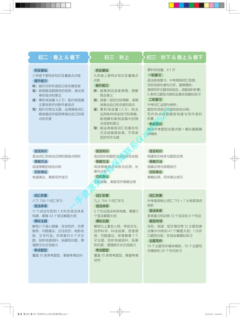 《02.印刷文件25秋上初三英语讲义A+班全国通用版_26初三网课_2026初三英语-林爽-_2025初三秋上双语素养自主学习·TY·A+（4期）-林爽_课程资料》第7页预览