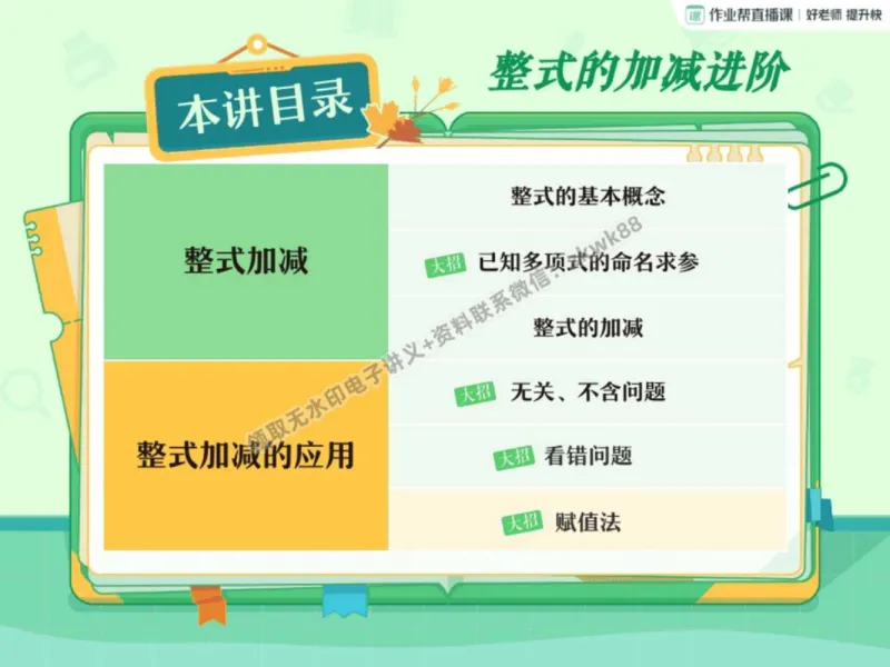 《05.课堂笔记主讲课中笔记_2025初一网课_25初一数学_25初一赵岩数学（作业帮）_秋季下-秋季班A+_课堂笔记》第5页预览