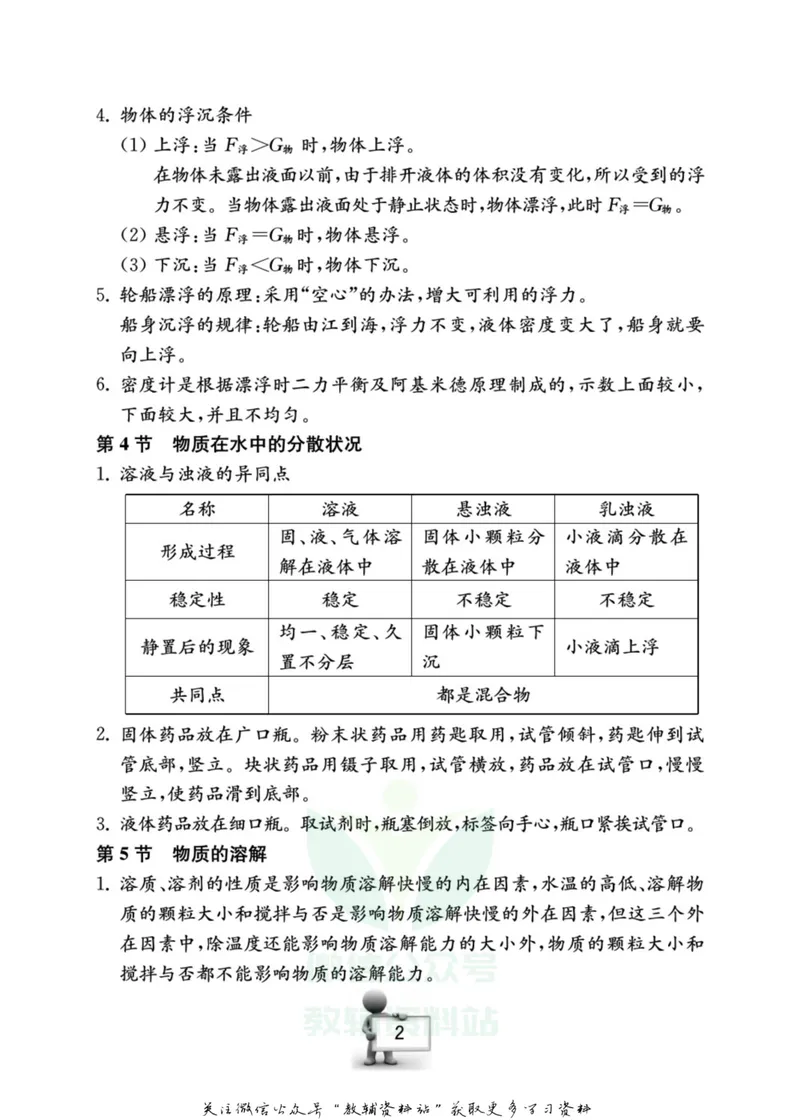 《名师金典八年级上册科学浙教版随身宝_初中全科目同步习题+精品试卷（7-9年级）_25秋初中科学《同步习题+精品试卷》_《名师金典》》第4页预览