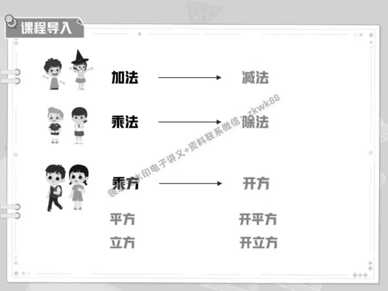 《05.课堂笔记主讲课中笔记_2025初一网课_25初一数学_25初一赵岩数学（作业帮）_春季上-寒假班A+_课堂笔记》第3页预览