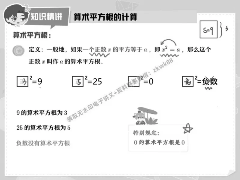 《05.课堂笔记主讲课中笔记_2025初一网课_25初一数学_25初一赵岩数学（作业帮）_春季上-寒假班A+_课堂笔记》第7页预览