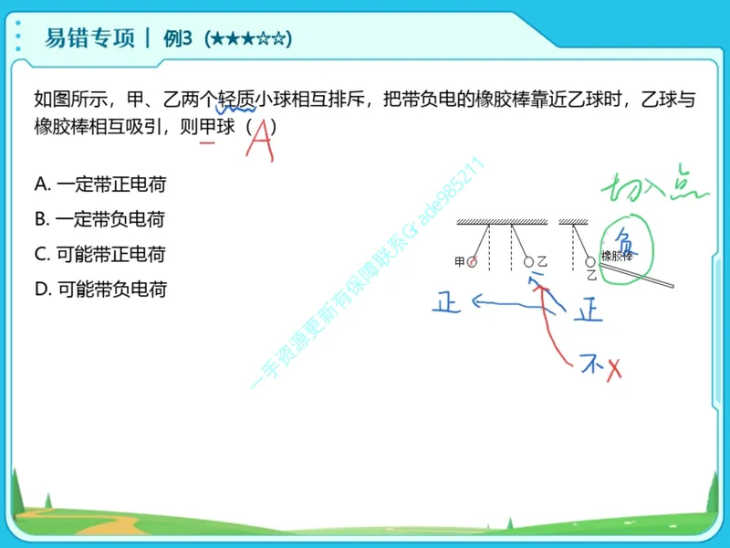 《05-01.课堂笔记主讲课中笔记_26初三网课_2026初三物理谭清军_2025初三秋上自然科学自主学习·TY·S（3期）-谭清军_课程资料_第2节易错题专项秋S班TY-1》第7页预览
