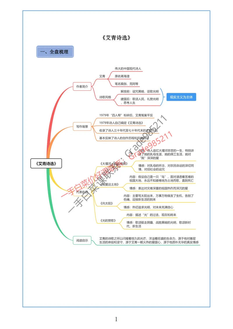 《古今名篇品读_26初三网课_2026初三语文-张笑-_2025初三秋上人文创作自主学习TY·A+-张笑_春续秋专属资料_古今名篇品读》第3页预览