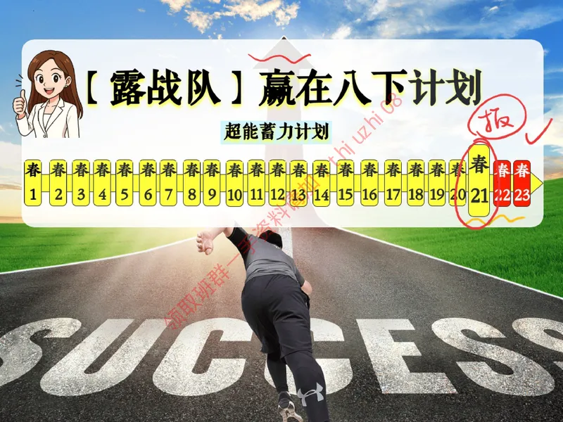 《05课堂笔记主讲课中笔记_26初三网课_2026初三英语万雨露_3.2.2025秋上.A+班初三英语培训班（万雨露）_课堂笔记》第3页预览
