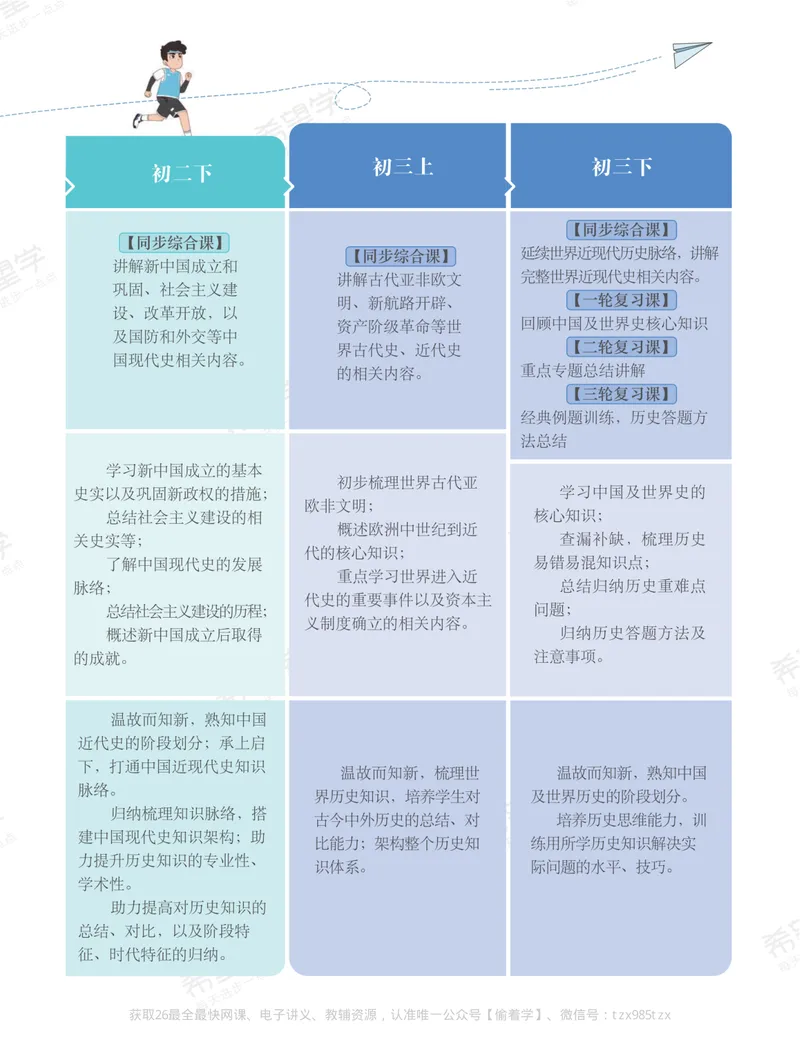《初三历史培训班学习用书-秋上-全国版A加-讲义2-正文-_26初三网课_2026初三历史都运欢_初三历史培训班（秋上·全国版·A+）-都运欢_讲义及拓展资料》第9页预览