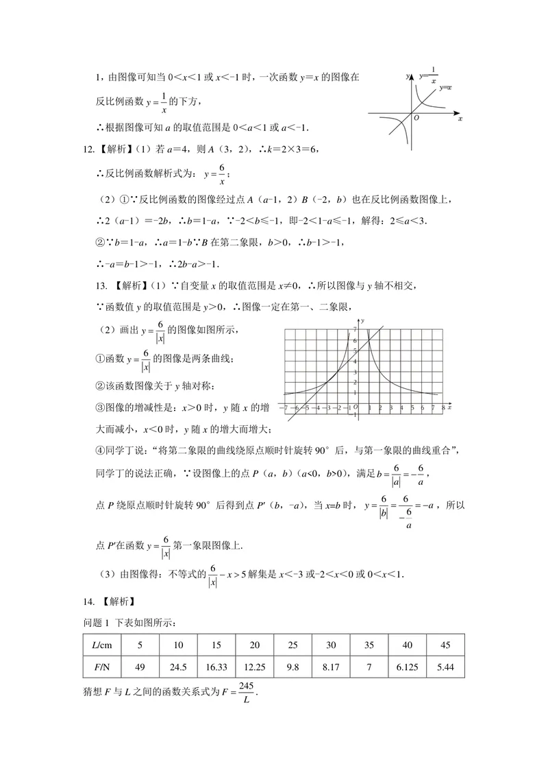 《初中数学+八年级下册+第11章反比例函数+第1课时反比例函数作业_1答案_初中全科目同步习题+精品试卷（7-9年级）_25秋初中数学《同步习题+精品试卷》_初中数学苏科版试卷_《优秀作业单》》第10页预览