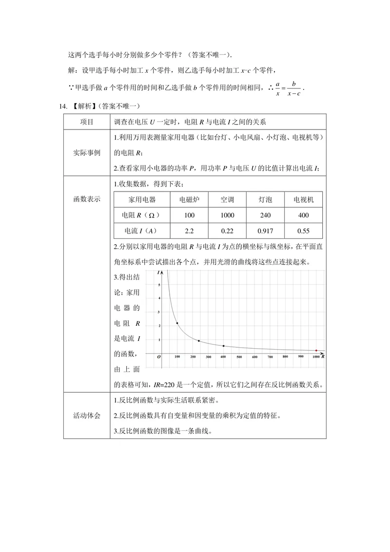 《初中数学+八年级下册+第11章反比例函数+第1课时反比例函数作业_1答案_初中全科目同步习题+精品试卷（7-9年级）_25秋初中数学《同步习题+精品试卷》_初中数学苏科版试卷_《优秀作业单》》第3页预览