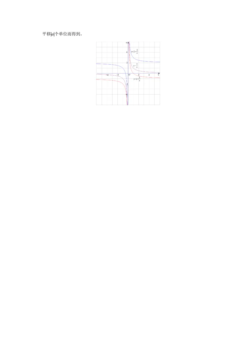 《初中数学+八年级下册+第11章反比例函数+第1课时反比例函数作业_1答案_初中全科目同步习题+精品试卷（7-9年级）_25秋初中数学《同步习题+精品试卷》_初中数学苏科版试卷_《优秀作业单》》第7页预览