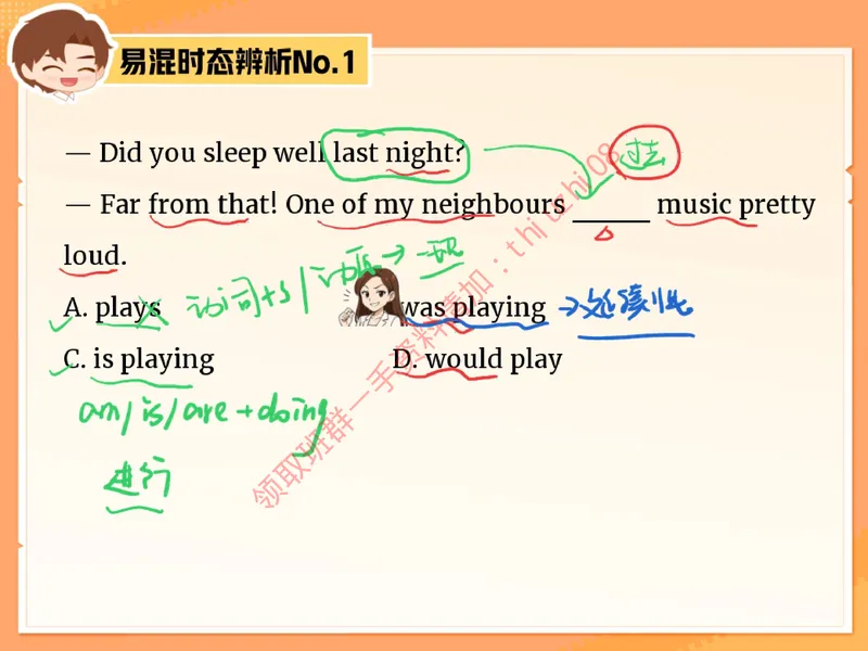 《04.课堂笔记主讲课中笔记_26初三网课_2026初三英语万雨露_3.2.2025秋上.A+班初三英语培训班（万雨露）_课堂笔记》第4页预览