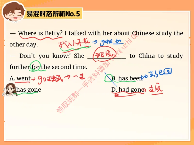 《04.课堂笔记主讲课中笔记_26初三网课_2026初三英语万雨露_3.2.2025秋上.A+班初三英语培训班（万雨露）_课堂笔记》第8页预览