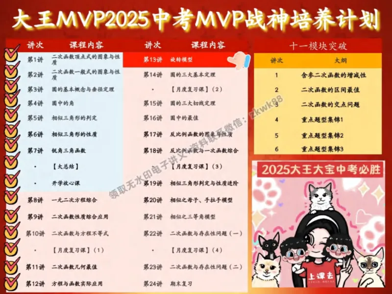 《01.课堂笔记主讲课中笔记_25初三数学_25初三李爽数学（作业帮）_课堂笔记》第5页预览