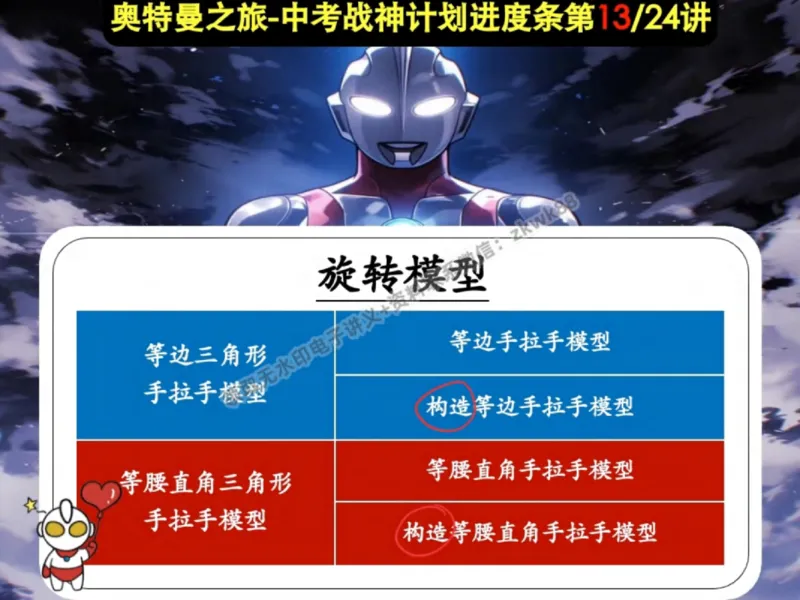 《01.课堂笔记主讲课中笔记_25初三数学_25初三李爽数学（作业帮）_课堂笔记》第7页预览