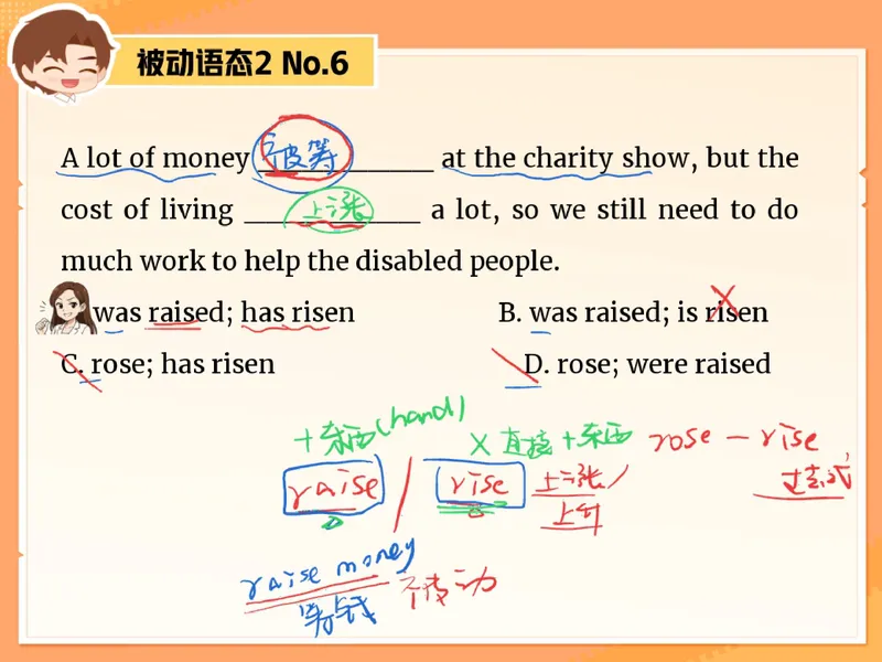 《10.课堂笔记主讲课中笔记_26初三网课_2026初三英语万雨露_3.2.2025秋上.A+班初三英语培训班（万雨露）_课堂笔记》第9页预览