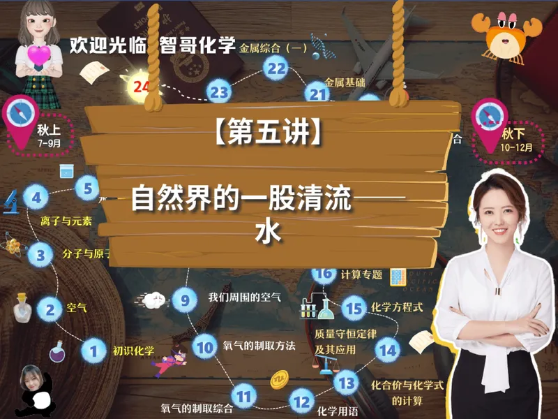 《09.课堂笔记主讲课中笔记_26初三网课_2026初三化学杨雯智_5.2.2025秋上.S班初三化学培训班（杨雯智）_课堂笔记》第3页预览