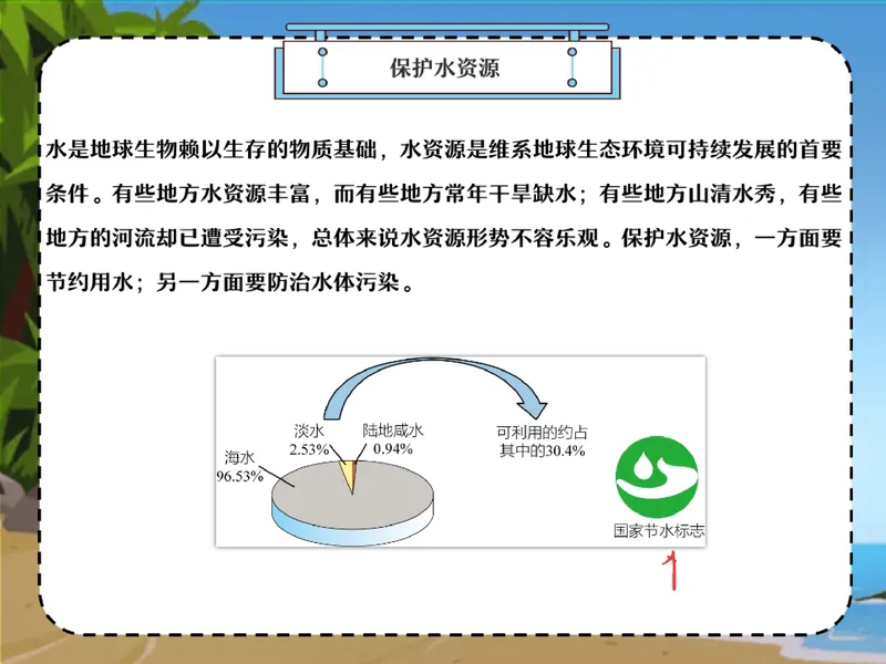 《09.课堂笔记主讲课中笔记_26初三网课_2026初三化学杨雯智_5.2.2025秋上.S班初三化学培训班（杨雯智）_课堂笔记》第6页预览