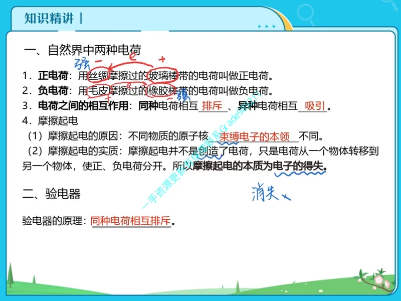 《16.课堂笔记主讲课中笔记_26初三网课_2026初三物理谭清军_2025初三秋上自然科学自主学习·TY·A+（2期）-谭清军_16_开学收心课-A+班TY》第4页预览