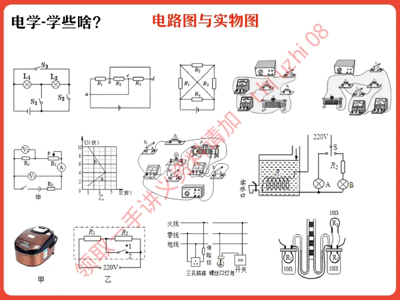 《01.课堂笔记主讲课中笔记_26初三网课_2026初三物理谭清军_4.1.2025秋上.A+班初三物理培训班（谭清军）_课堂笔记》第6页预览