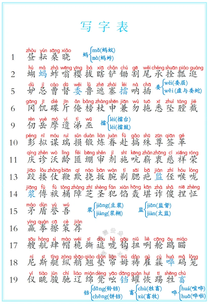 《041.24春五年级下册识字表、写字表、词语表注音公众号：米妈家长圈_小学1-6年级全科全套_1-6年级全科下册_五年级_其他补充资料_教辅系列_语文资料》第3页预览