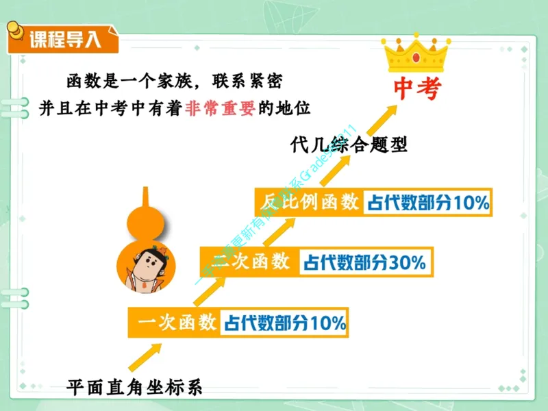 《03.课堂笔记主讲课中笔记(1)_26初三网课_2026初三数学杜艺波_2025初三秋上数理思维自主学习·RJ·A+（2期）-杜艺波_03_曲径通幽》第5页预览