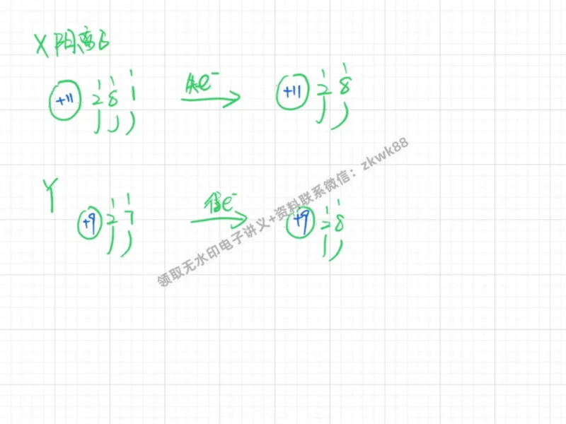 《08.课堂笔记主讲课中笔记_25初三化学_5.1.2024秋上.A+班初三化学培训班（郭莹）_课堂笔记》第10页预览