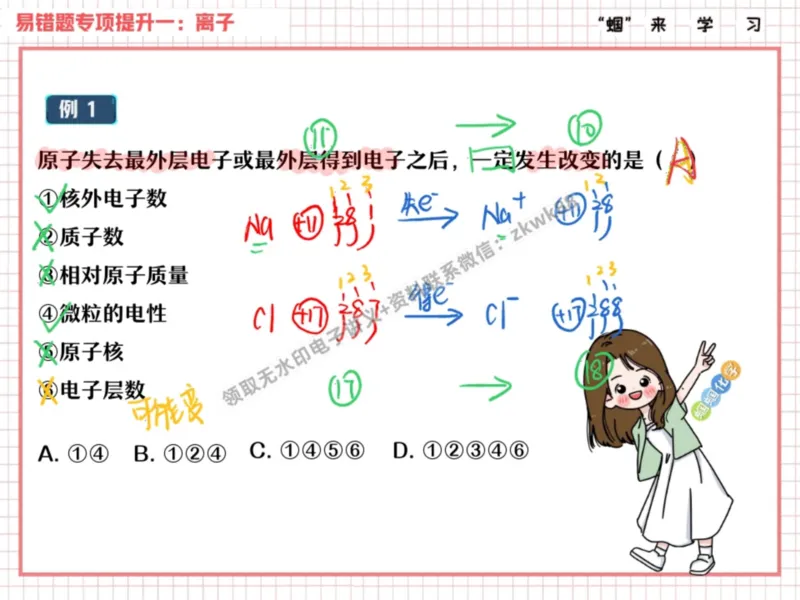 《08.课堂笔记主讲课中笔记_25初三化学_5.1.2024秋上.A+班初三化学培训班（郭莹）_课堂笔记》第5页预览